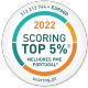 Scoring Top 5%